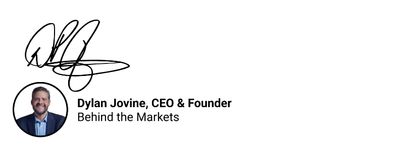 Signiture / Dylan Jovine, CEO - Behind the Markets